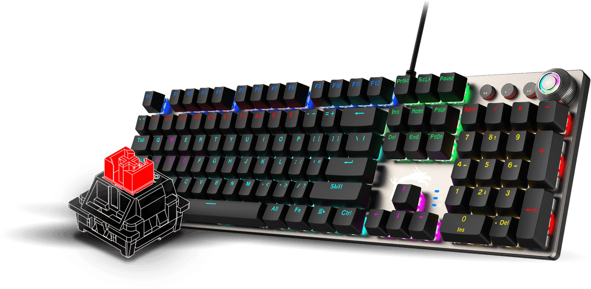 MSI Forge GK310 Combo Gaming Mouse & Keyboard