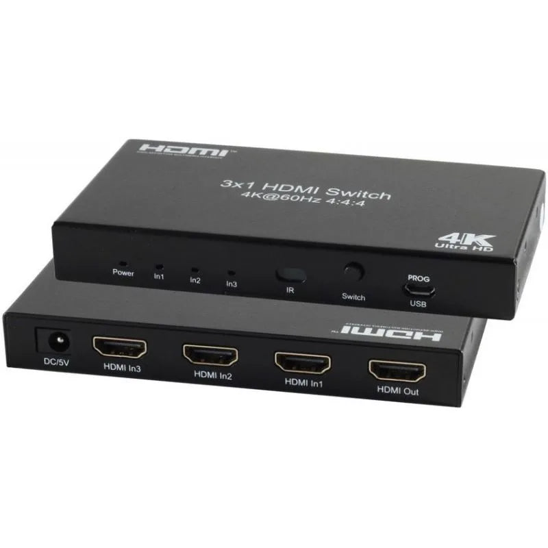 iWays HDMI 3x1 Switch