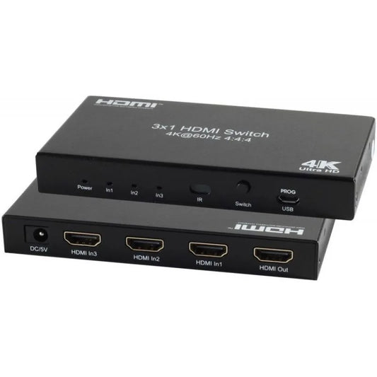iWays HDMI 3x1 Switch