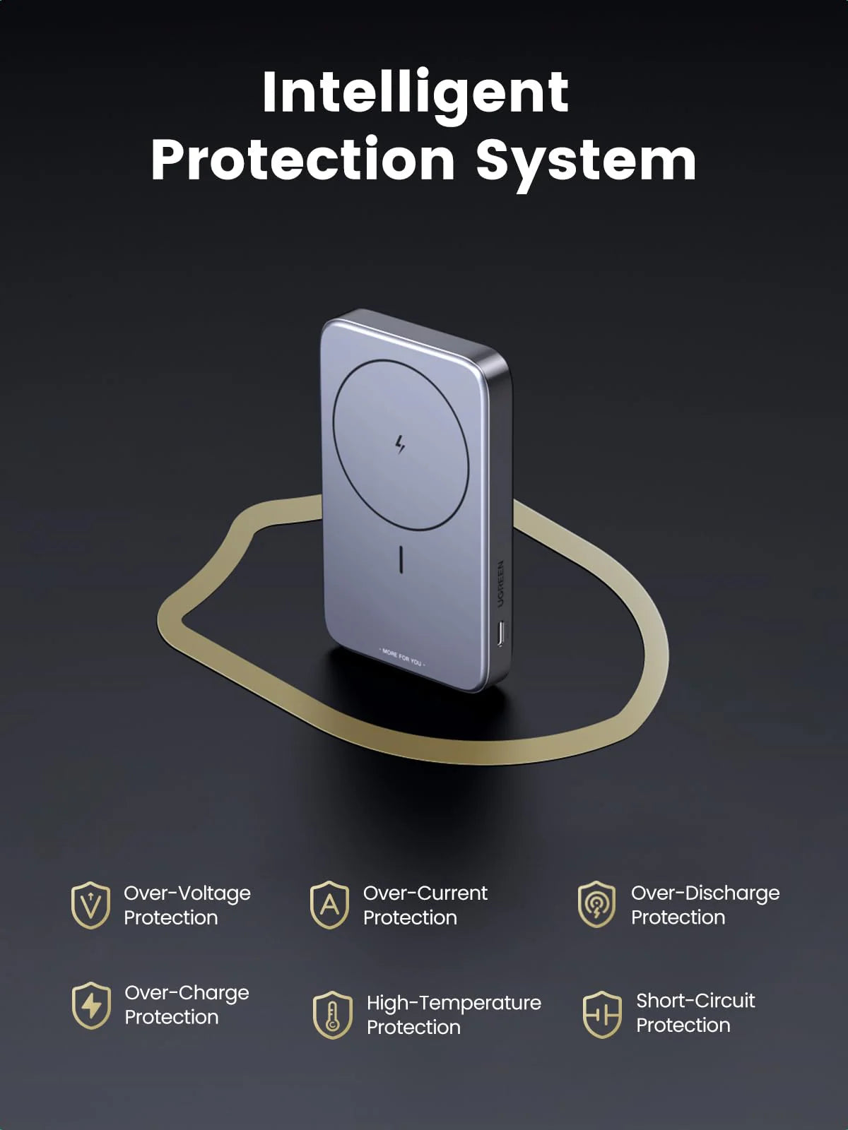 UGREEN 15086 Wireless Magnetic Power Bank 10000mAh